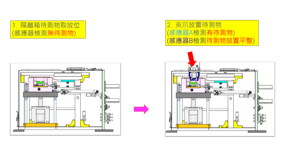 Automotive Electronics Test Fixture_pic1 Automotive Electronics Test Fixture_pic1